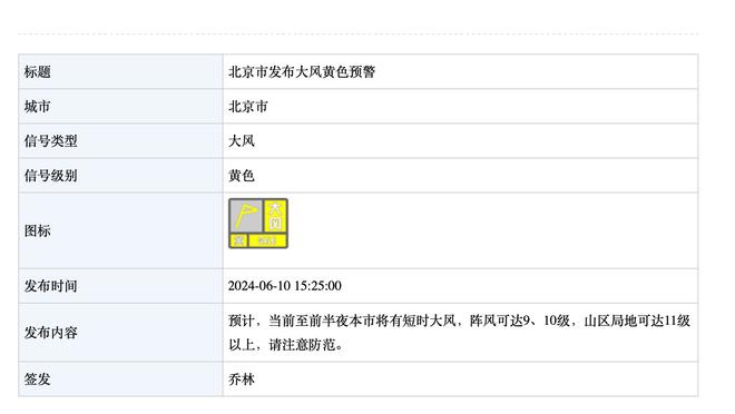 拜仁跟队记者：因天气原因，拜仁vs柏林联合的比赛可能被取消